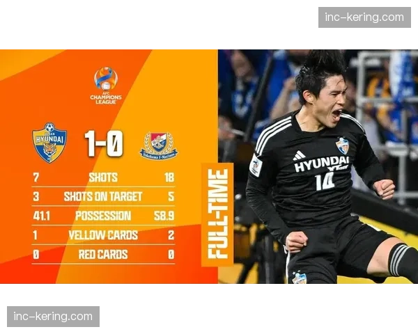 蔚山现代进球数劣势无缘晋级 数据细节决定亚冠赛场最终命运 蔚山现代进球数劣势无缘晋级 数据细节决定亚冠赛场最终命运